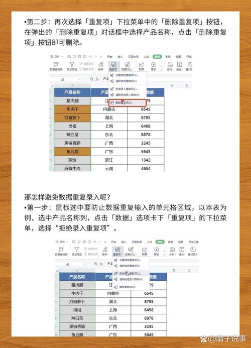 如何高效分析PHP数组去重的方法？
