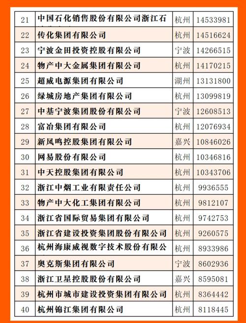 杭州SEO哪家最出色，行业领军品牌是哪家？
