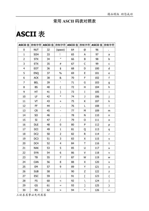 如何使用PHP将特定字母转换为其对应的ASCII码值？