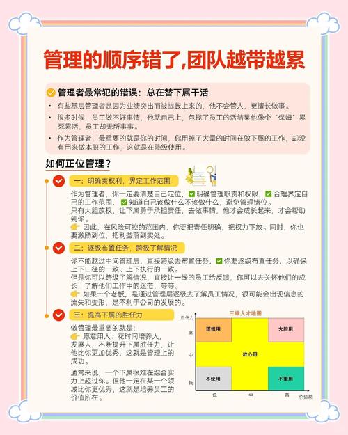 如何通过七力打造卓越团队？