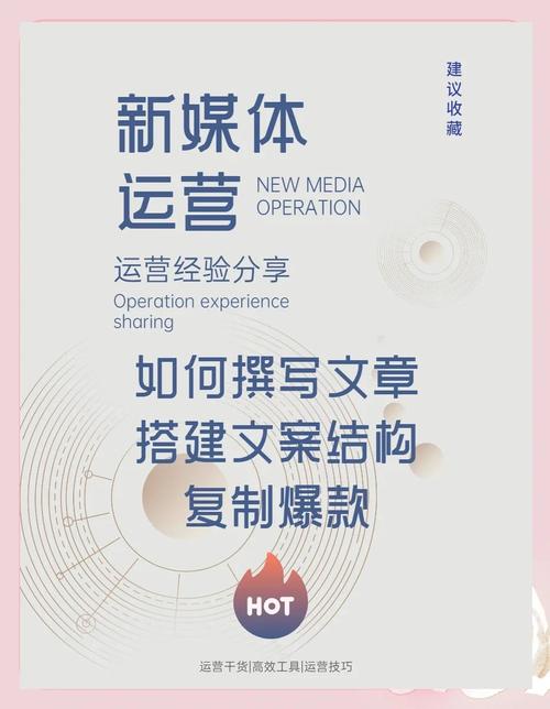 如何通过新媒体运营、文案创意和数据分析提升内容传播效果？