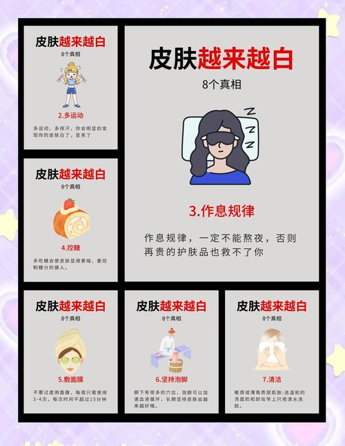 如何将小白也能速成，实现转化率飙升？