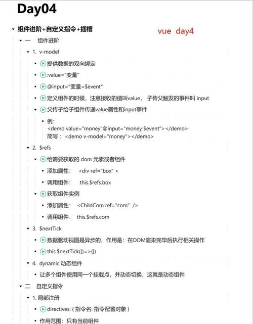 Vue中插槽如何应用及实例详解是怎样的？