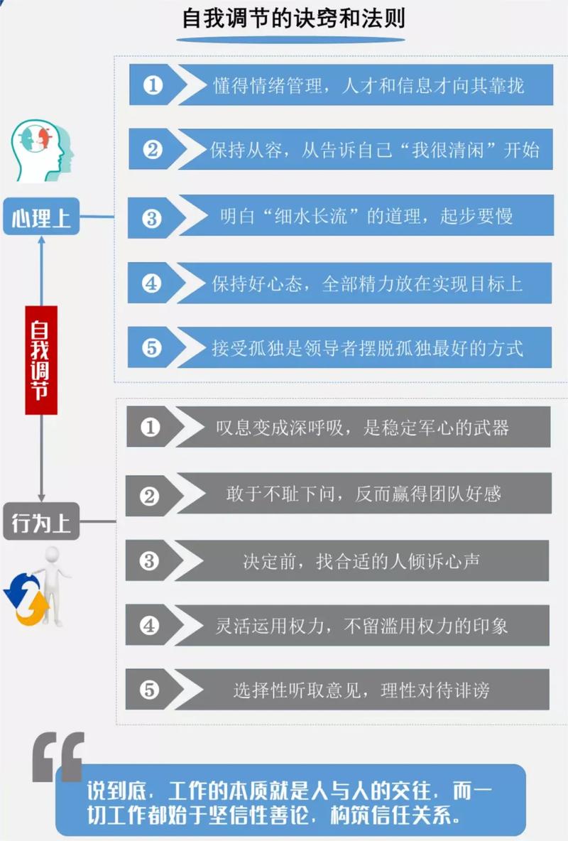 如何找到既擅长大庆SEO又精通前端优化的高效服务团队？