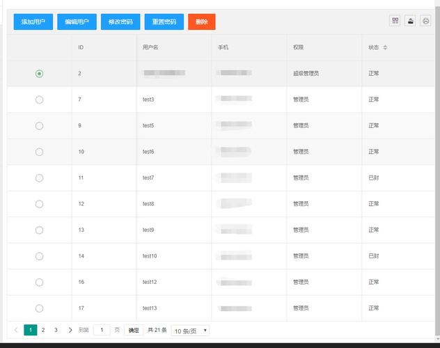 如何实现layer.open子页面向父页面传输数据的示例代码？
