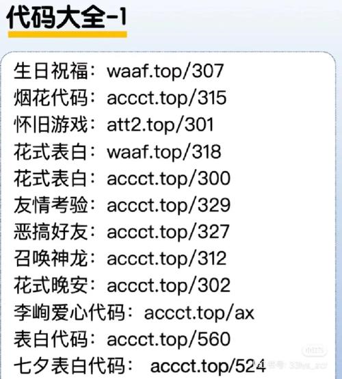 微信小程序收藏版实用代码段有哪些？