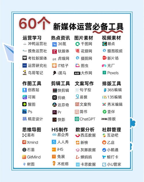 新闻采集工具革新效率，如何成为媒体转型的利器？