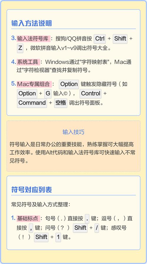如何用 jQuery 编写键盘事件监听控件代码？