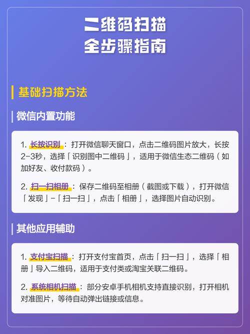如何通过Slim框架中间件实现二维码的生成与扫描功能？