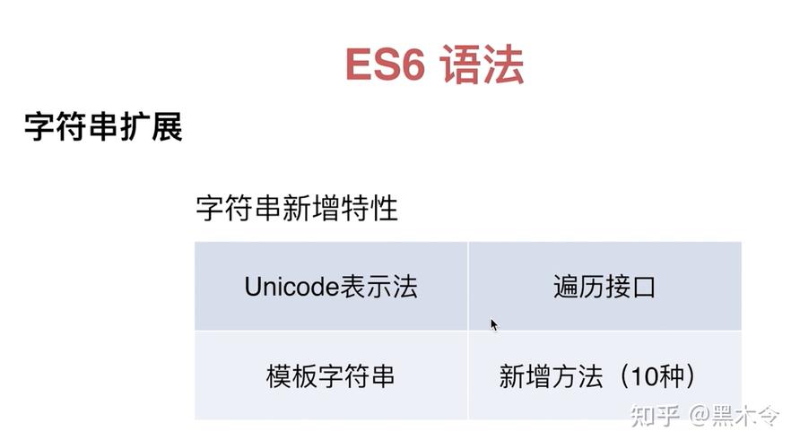 ES6如何巧妙结合字符串与正则表达式？