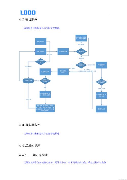 珠海SEO运维如何帮助企业在线制胜？