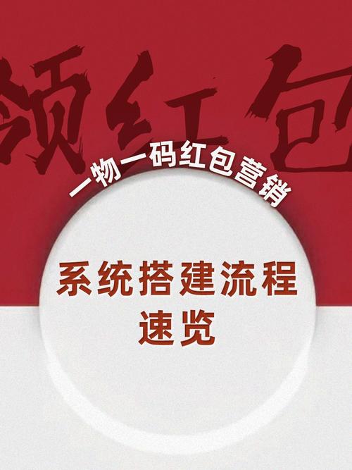 微信红包系统ASP源码开发，是否等同于微信一物一码红包系统源码？