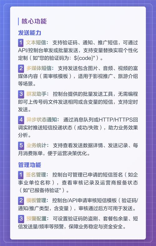 阿里云短信服务demo在tomcat运行时为何会报错？