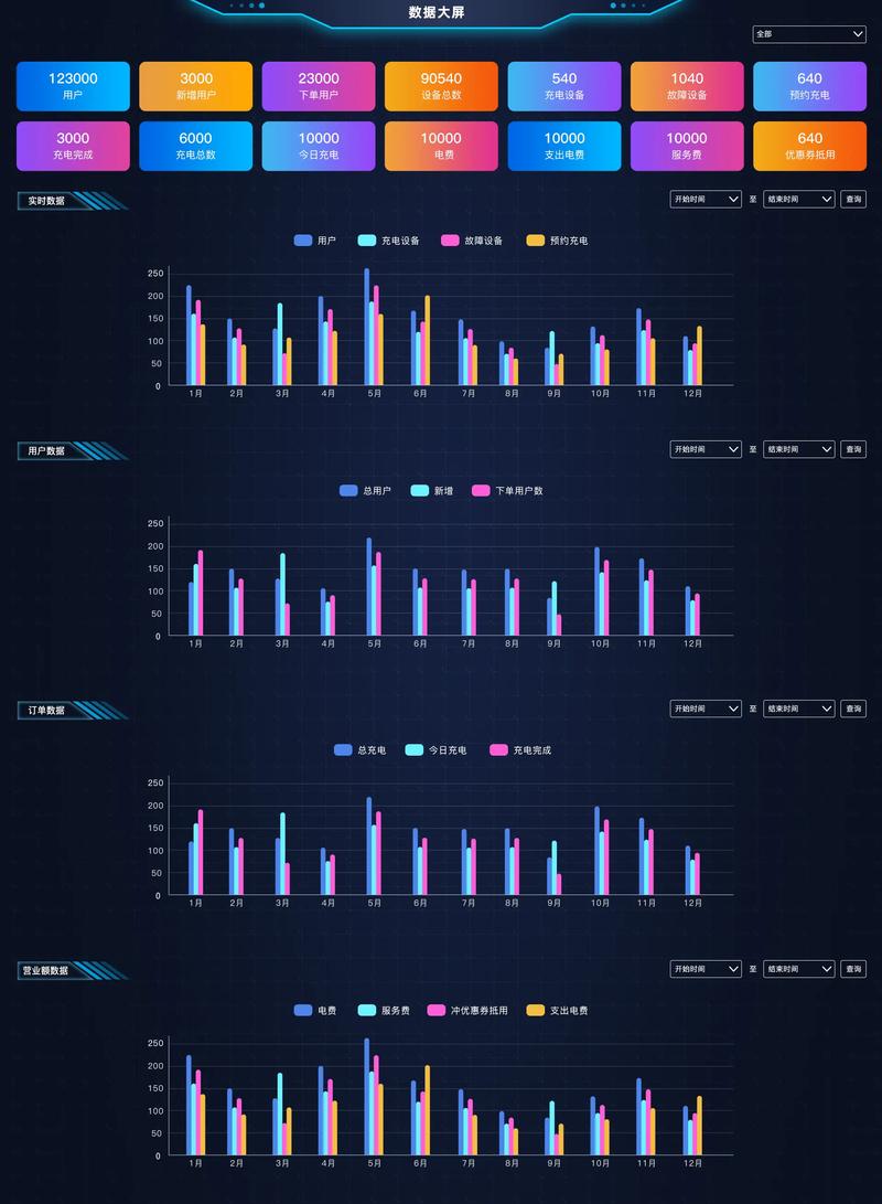 大数据时代，Prometheus或Zabbix如何实现实时监控的精准度？