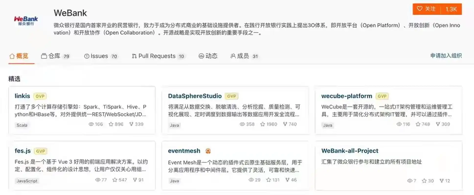 国内代码托管平台gitee的运营是否已暂停？