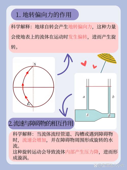 这种罕见的C现象是如何形成的？
