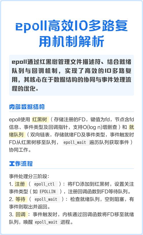 socket编程（四）：epoll多路复用常见问题解析？