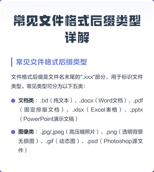 如何通过JavaScript代码根据文件后缀名识别文件类型？