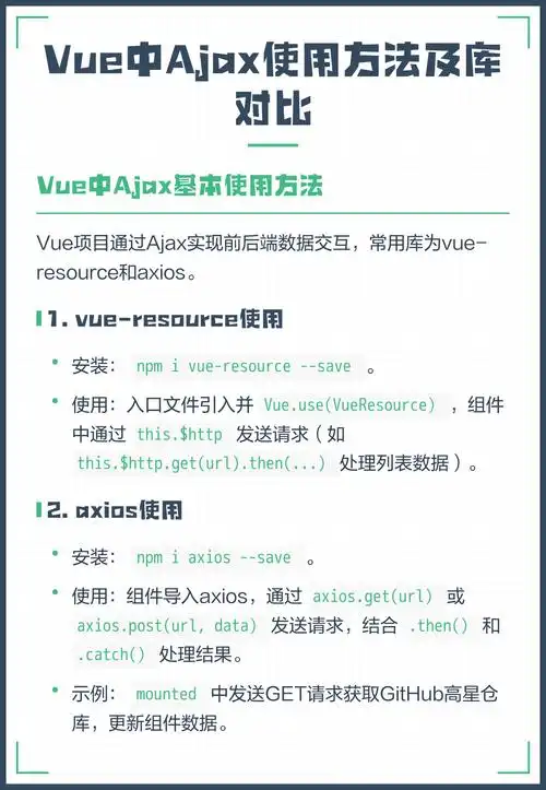 如何使用vue.js实现ajax操作来增删数据库中的数据？
