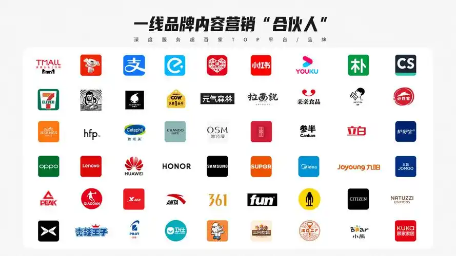 营销平台盘点，有哪些热门平台是必知的？