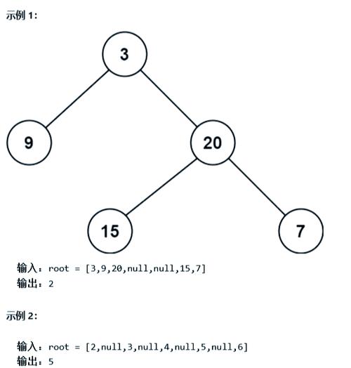 如何运用递归思想计算二叉树深度？
