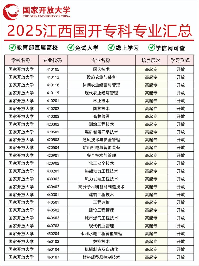江津SEO优化，江西地区有哪些专业公司值得推荐？