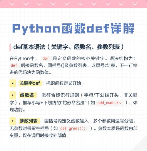 Python中def_init_和def分别代表什么含义？