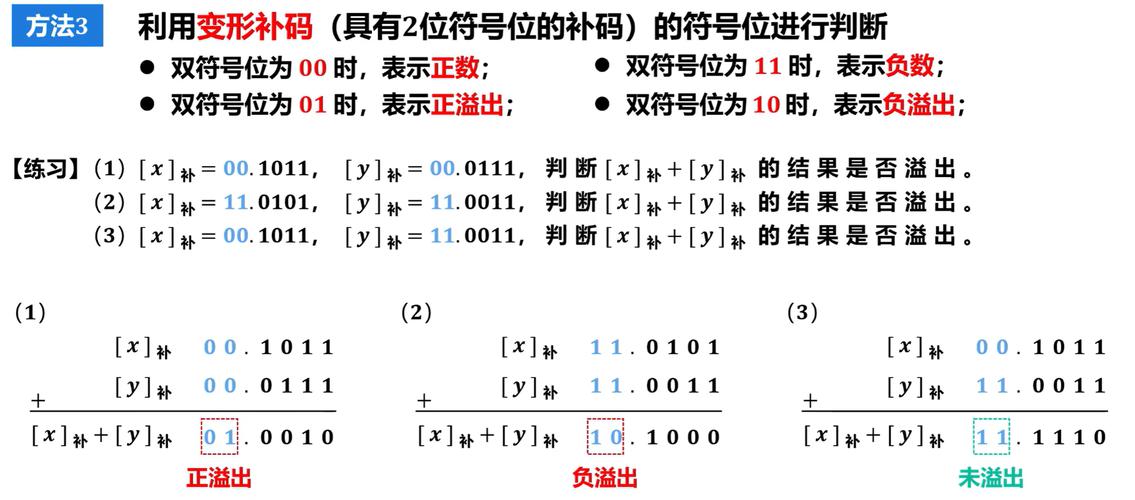 如何实现加减运算及处理数据溢出判断？