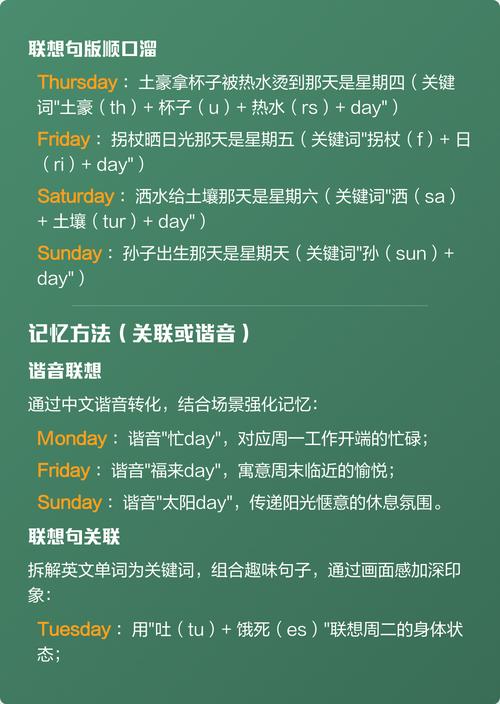 输入1-7数字，如何输出对应的星期名称？
