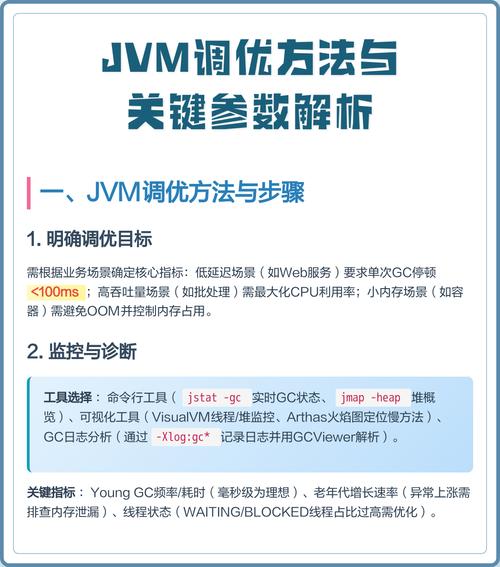 JVM调优中，有哪些常见命令和参数可以优化性能？