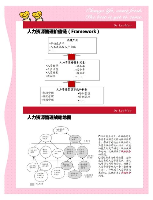 WebMan技术在人力资源管理领域的创新应用有何独特之处？