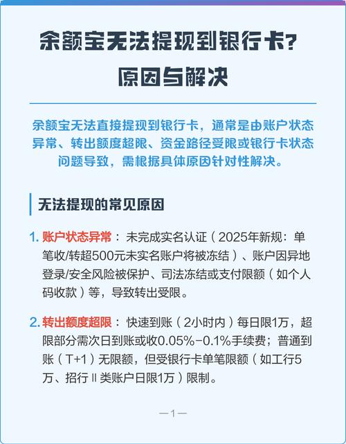 余额宝提现到银行卡后，为何迟迟未收到款项？