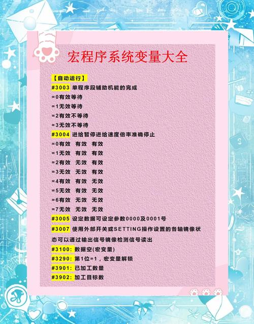 如何编写精确的高度控制代码？