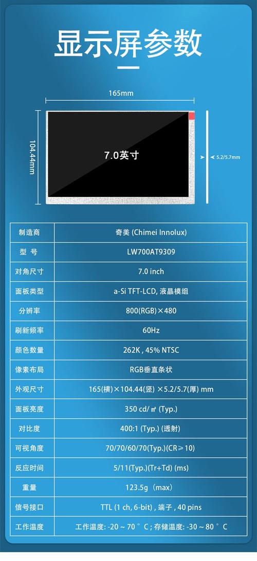 TQIMX6UL型号的7寸电容屏，其分辨率是多少？