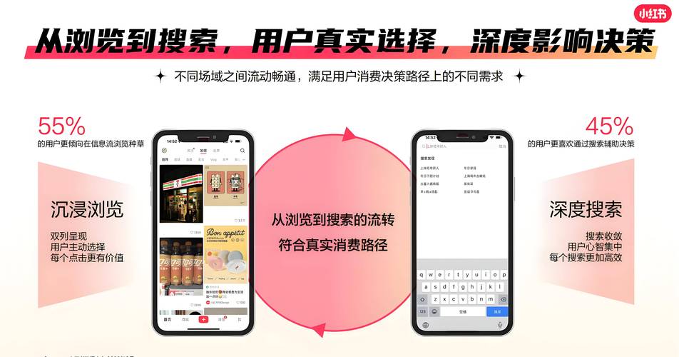 爆款，二维码追踪营销效益究竟有多惊人？
