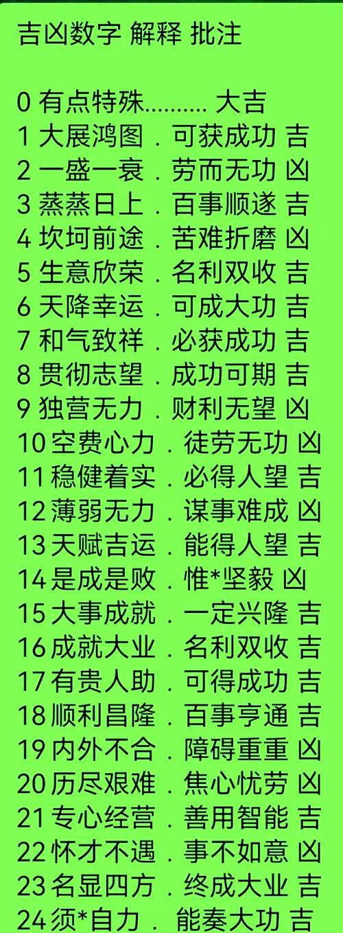 如何用PHP编写代码判断手机号所属运营商的详细步骤及示例？