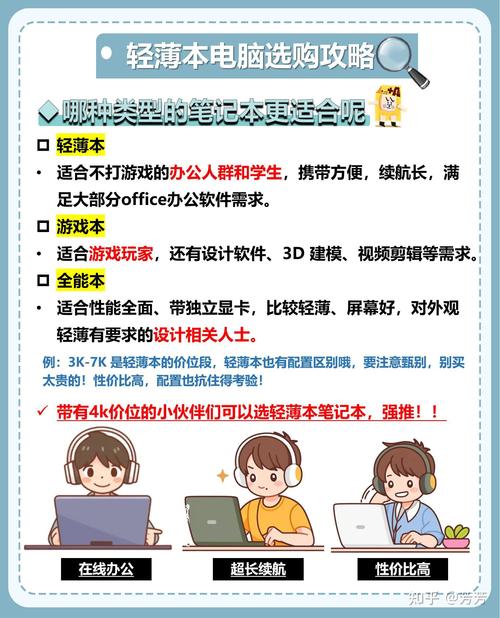 PHP5、MySQL5、Linux操作系统兼容电脑型号推荐？