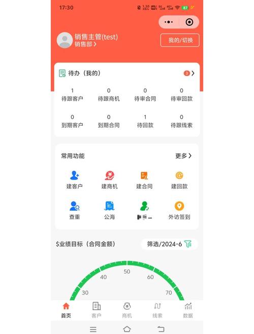 2022年CRMEB打通版商城项目，有哪些亮点和特色？