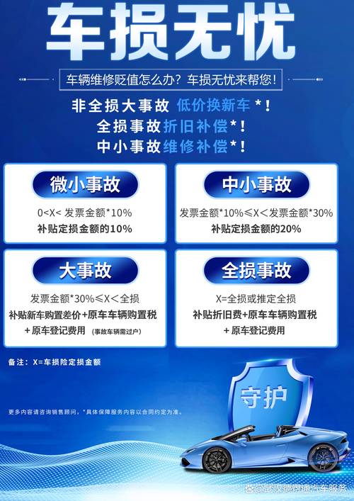 空驶无忧，取消即赔，这些车主权益保障措施，真的能让我们安心吗？