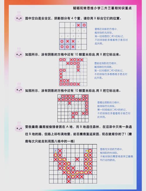 如何通过JS高效实现扫雷游戏并总结经验？