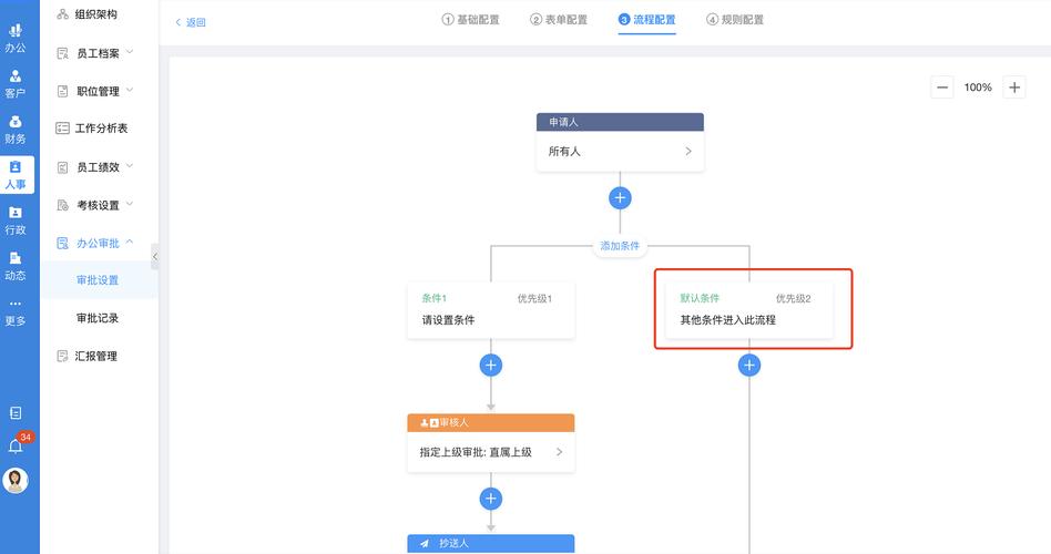 如何使用ThinkPHP6实现高效的审核流程控制？