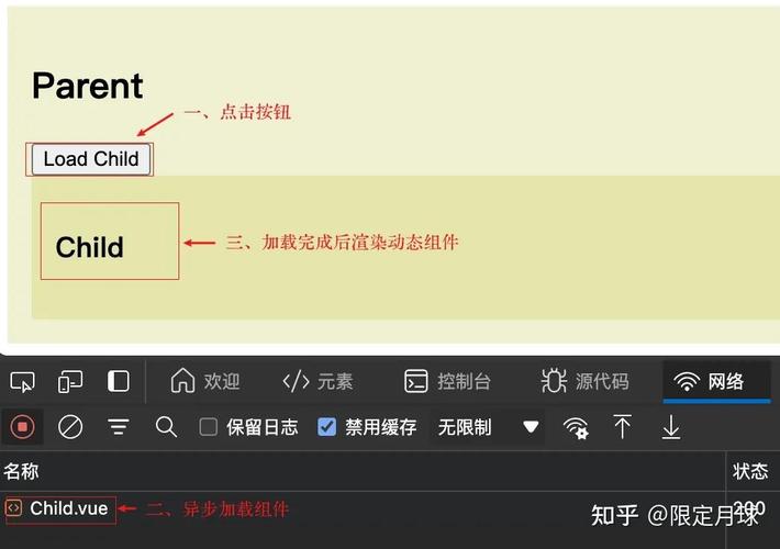 Vue中如何实现代码分割与懒加载的最佳实践？