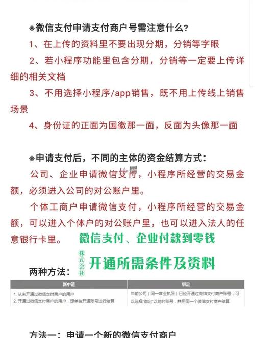 如何用PHP技术实现微信企业付款功能？