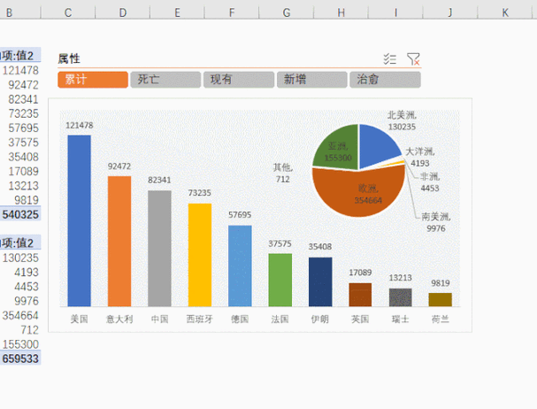 如何使用chart.js为图表添加动态背景图片？