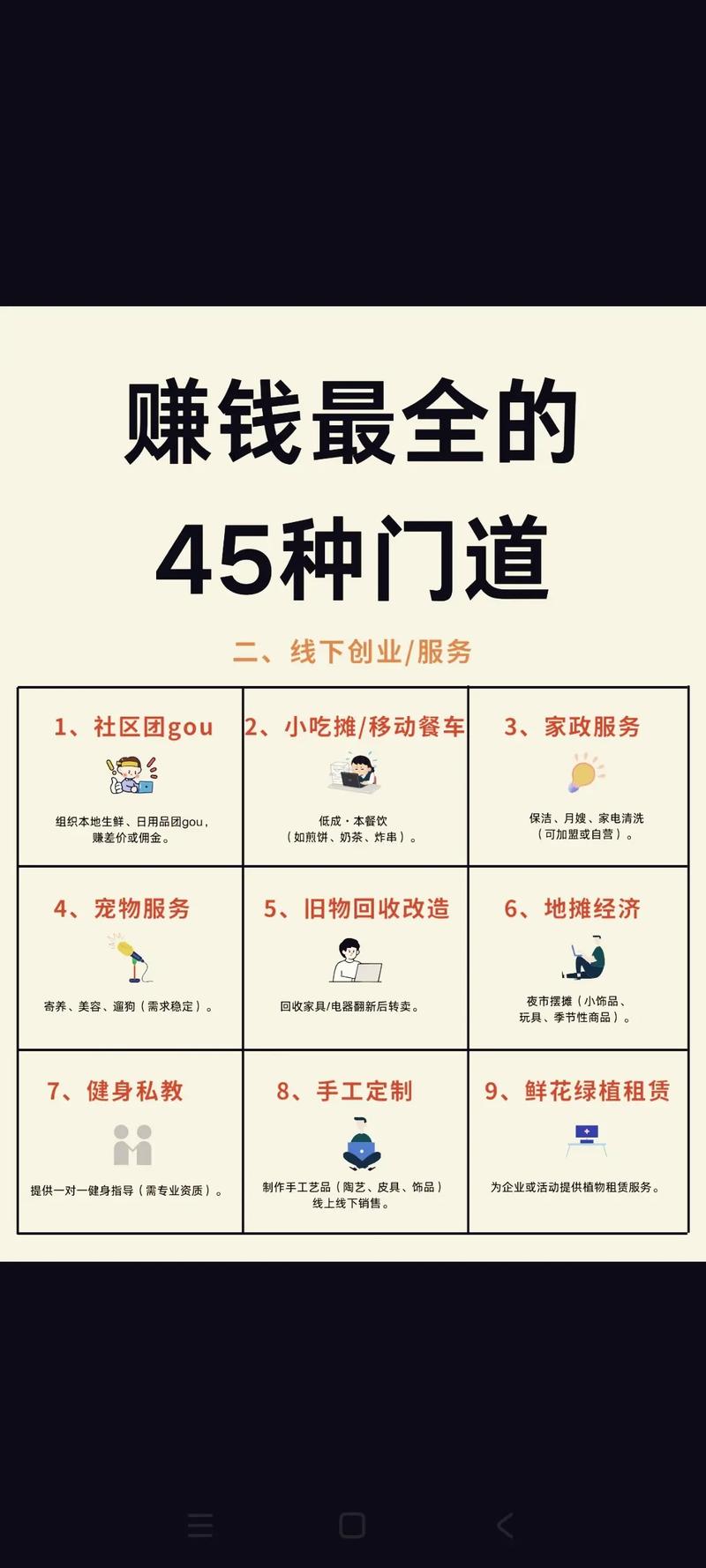 如何通过网站盈利的五大门道轻松实现赚钱？