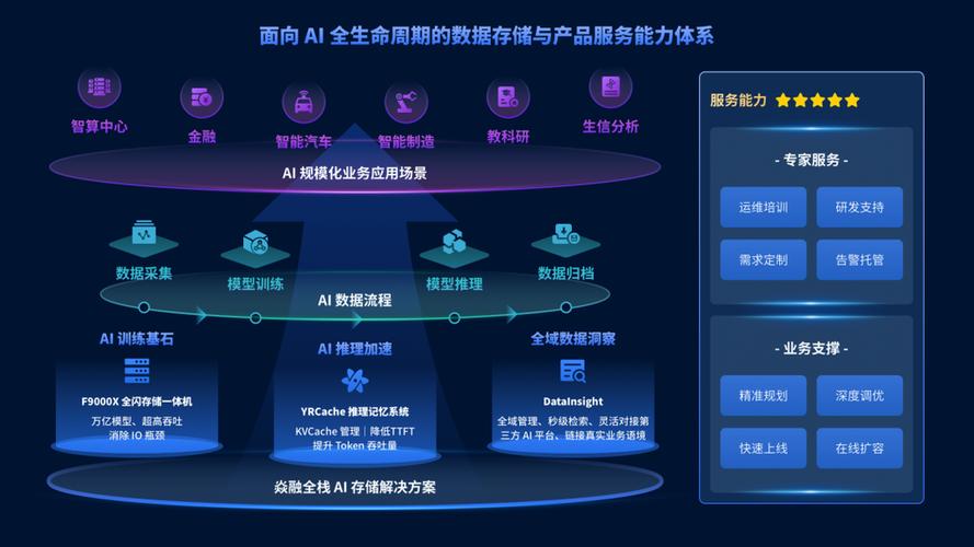 如何通过AI赋能爬虫实现高效数据采集，为企业决策提供领先一步的信息支持？