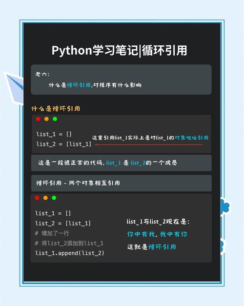 Python学习笔记中如何实现循环引用？