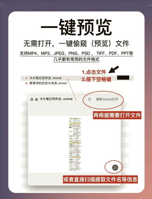 有哪些方法可以实现PDF在线预览功能？