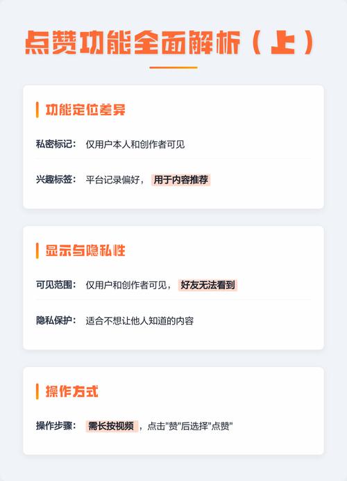 如何使用uni-app开发点赞与评论互动功能？