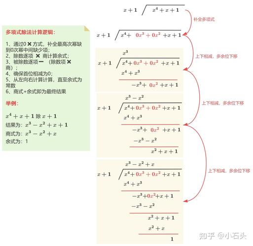PHP crc32()函数如何应用及原理解析？